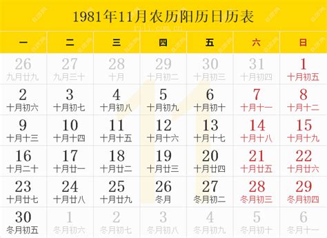 1981年農曆|1981年農曆表，一九八一年天干地支日曆表，農曆日曆表1981辛。